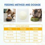 Bark and Meow Probiotics for Dogs & Cats – 7 Tailored Strains with Prebiotics, Pumpkin & Carrot