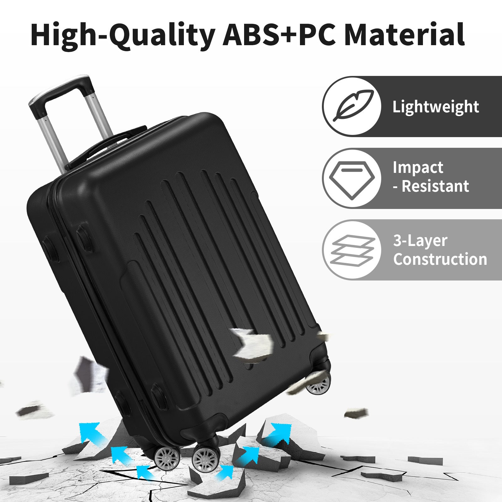 3-Piece ABS+PC Suitcase Collection