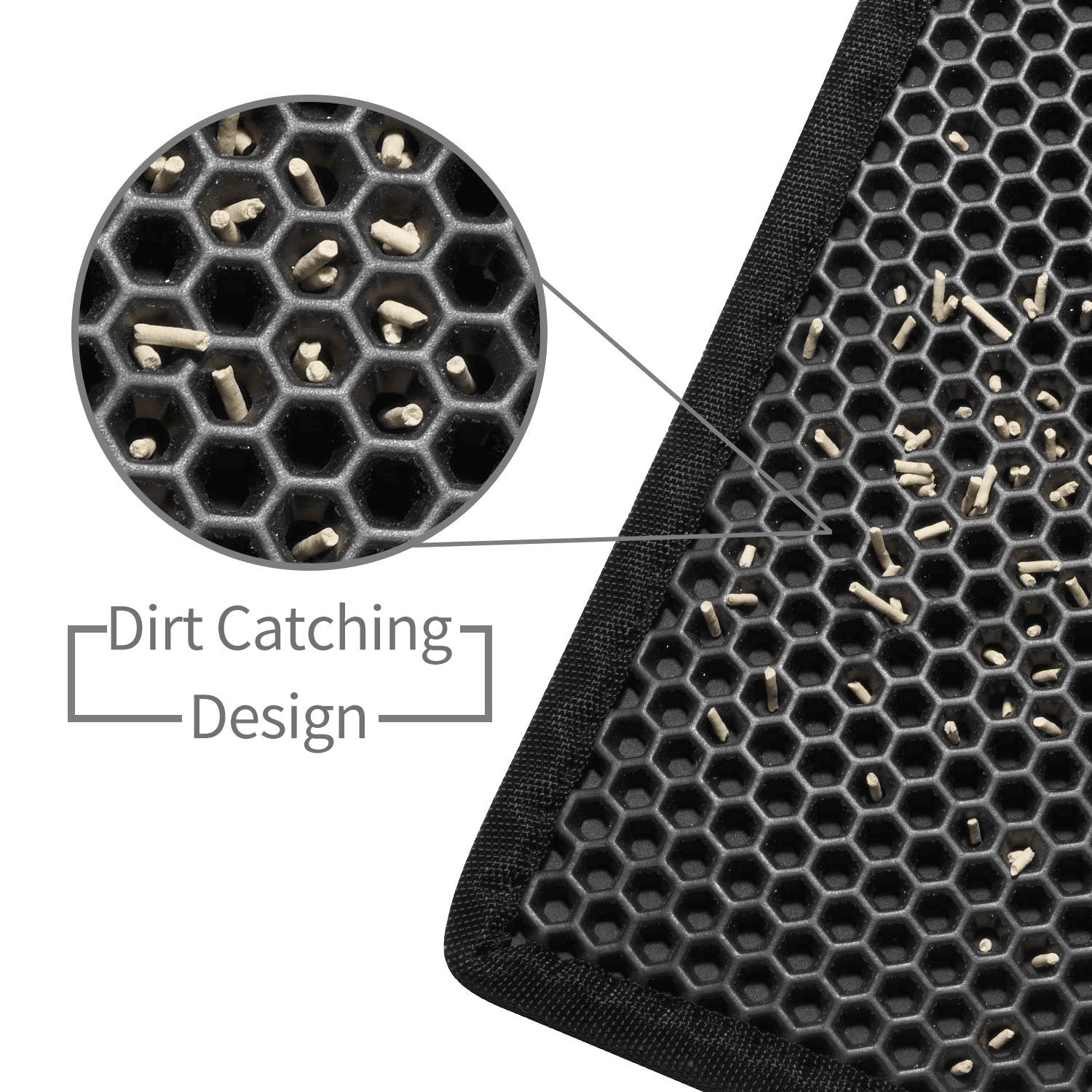 Kitty Cat Litter Mat – Honeycomb Double-Layer Waterproof Non-Slip EVA Cat Litter Pad, Washable Trapping Design for Cats & Puppies
