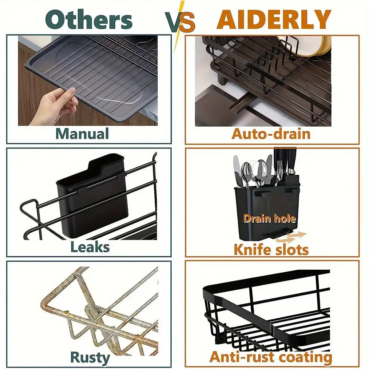 Dish Rack for Kitchen - PulinGO
