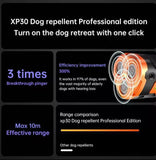 Dog Bark Deterrent Device – Professional Anti-Bark Training Tool with Ultrasonic Emitters
