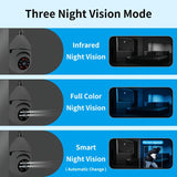 Smart HD WiFi Light-Bulb Surveillance Camera – 360° Panoramic Monitoring, 1440p, Remote Two-Way Talk & Motion Alerts (2-Pack)