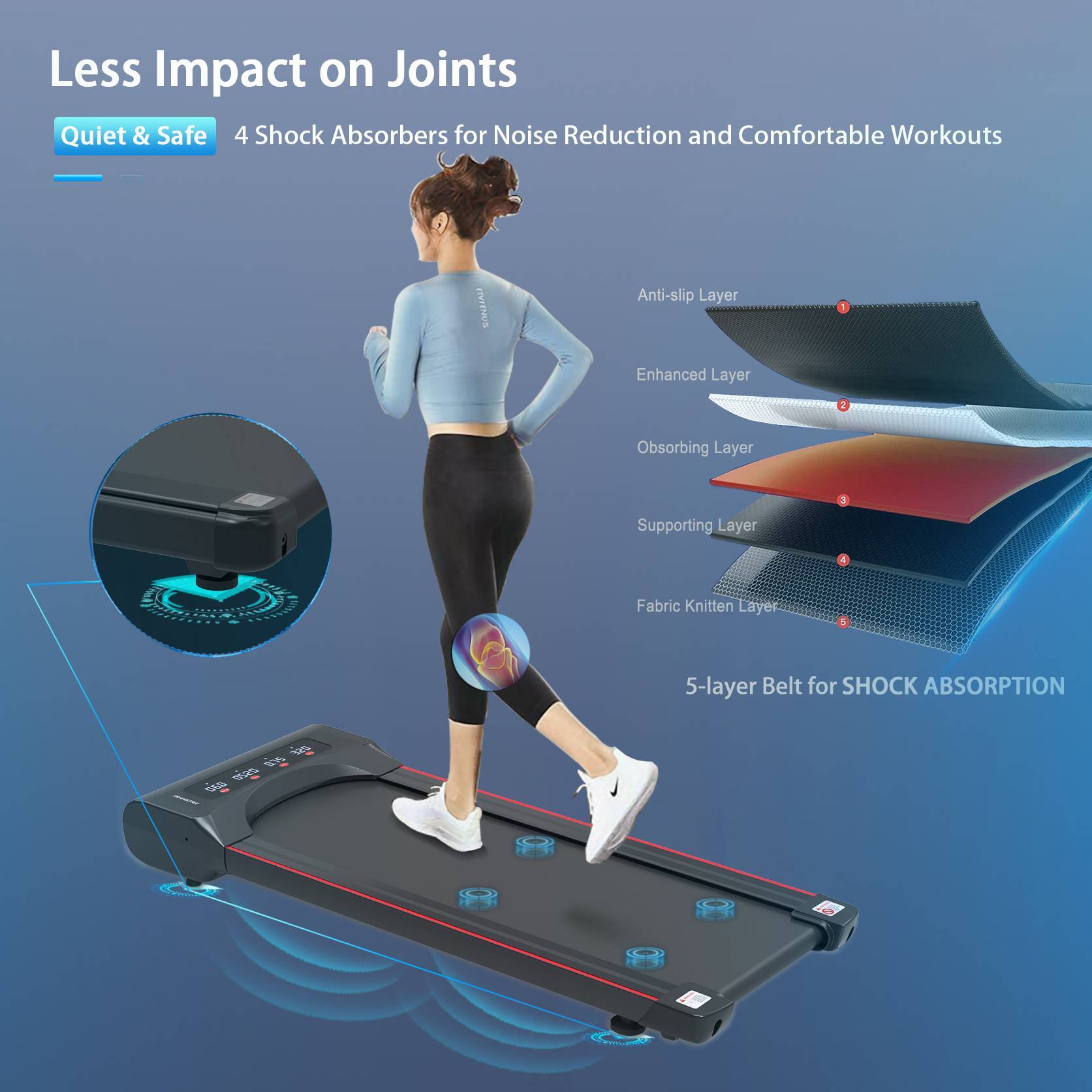 Under Desk Treadmill Walking Pad | Compact Electric Walking Machine for Home & Office Fitness 🏃‍♂️💻