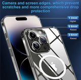 MagSafe Compatible iPhone Case - Military-Grade Shockproof Protection with Magnetic Circle
