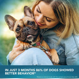No Poo Chews for Dogs – Stop Poop Eating Behavior with Probiotics, Digestive Enzymes & Bad Breath Support