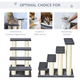 PawHut Cat Tree with 4 Steps – Stair-Shaped Climbing Furniture with Sisal Scratching Posts for Indoor Cats & Small Dogs