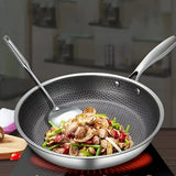 Honeycomb Stainless Steel Non-Stick Frying Pan – 10 in Skillet (1-Piece)