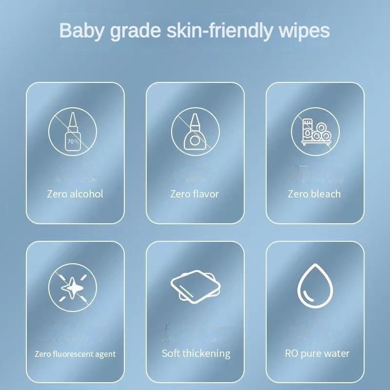Dog & Cat Pet Wet Wipes – Plant-Based Unscented Grooming Wipes for Paws, Ears, Eyes & Butt Cleaning, Deodorizing & Daily Care