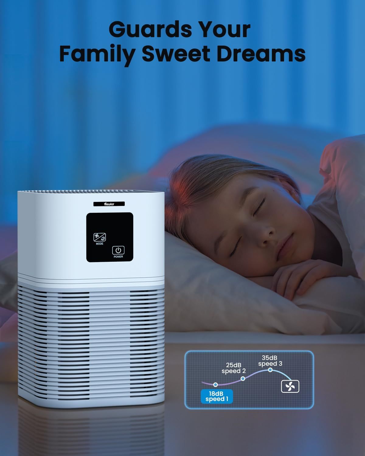 Portable HEPA Air Purifier for Home & Office Use
