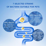 Bark and Meow Probiotics for Dogs & Cats – 7 Tailored Strains with Prebiotics, Pumpkin & Carrot
