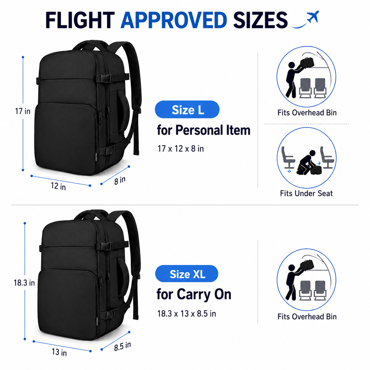 TSA-Friendly Carry-On Travel Backpack with 15.6-Inch Laptop Compartment & Wet Pocket – Black