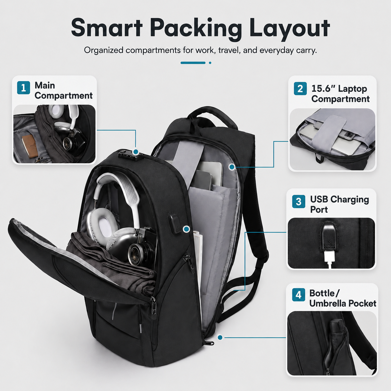 Slim Anti-Theft 15.6" Laptop Backpack with TSA Lock & USB Charging – Business Travel Backpack