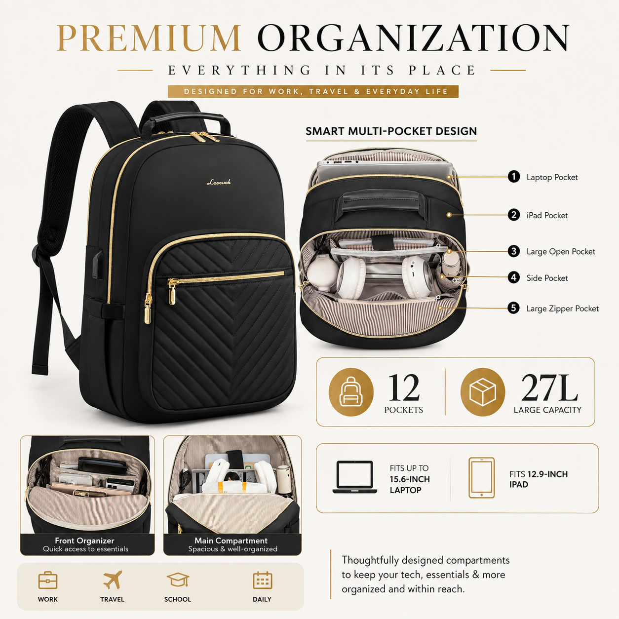 Premium Quilted Laptop Backpack for Women – 15.6" Work & Travel Bag with USB Charging