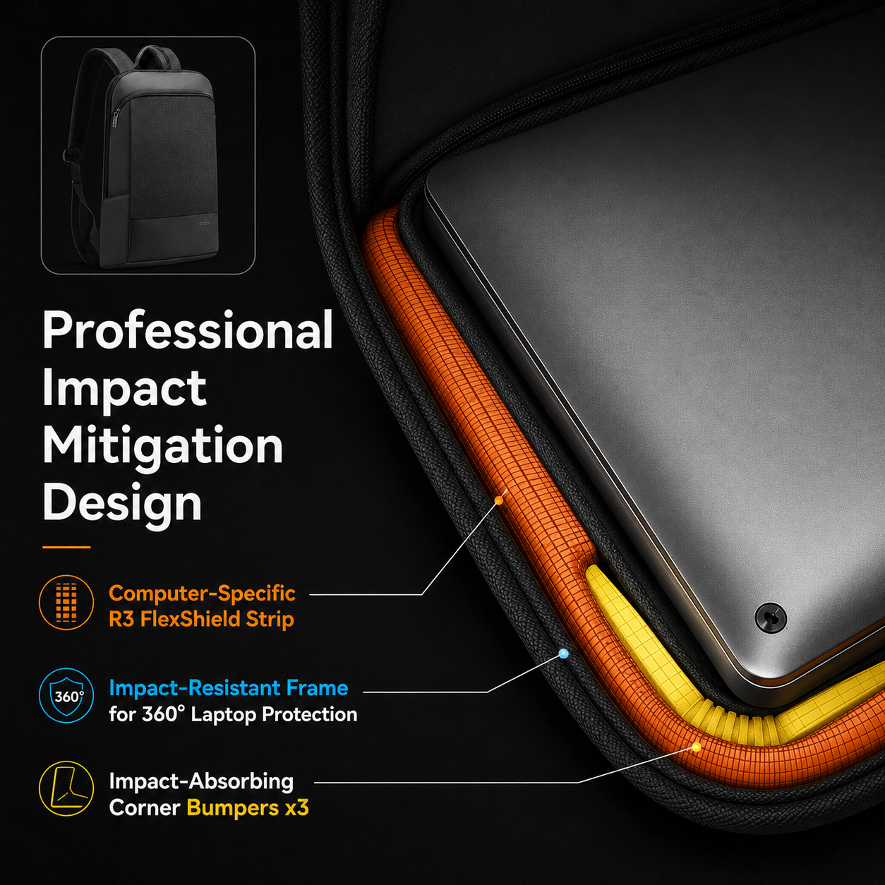 17-Inch Super Slim Anti-Theft Laptop Backpack – Water-Resistant Business & Travel Bag