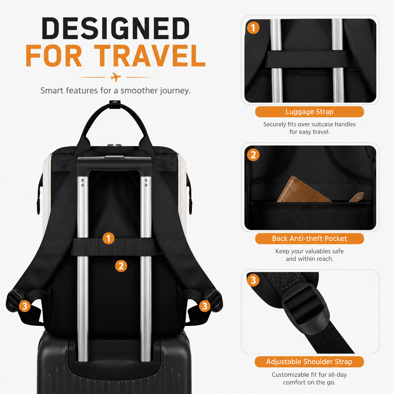 Large Laptop Backpack for 15.6–17.3 Inch Laptops – Water-Resistant Travel, College & Work Backpack with Luggage Strap
