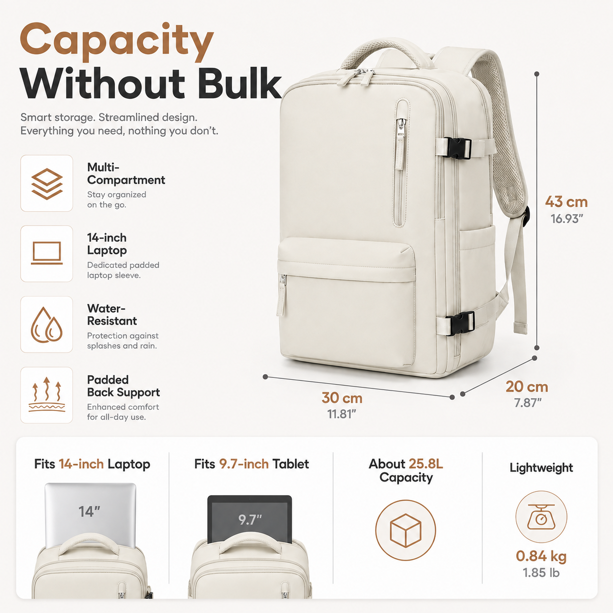 Women’s Flight-Ready Carry-On Backpack with Shoe Compartment & Wet Pocket – Beige
