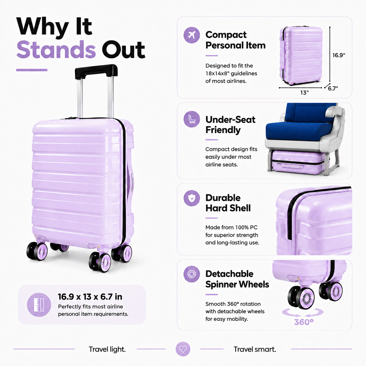 Light Purple 16-Inch Underseat Carry-On with TSA Lock