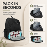 Women’s Insulated Lunch Backpack with 17” Laptop Compartment & Belt Bag