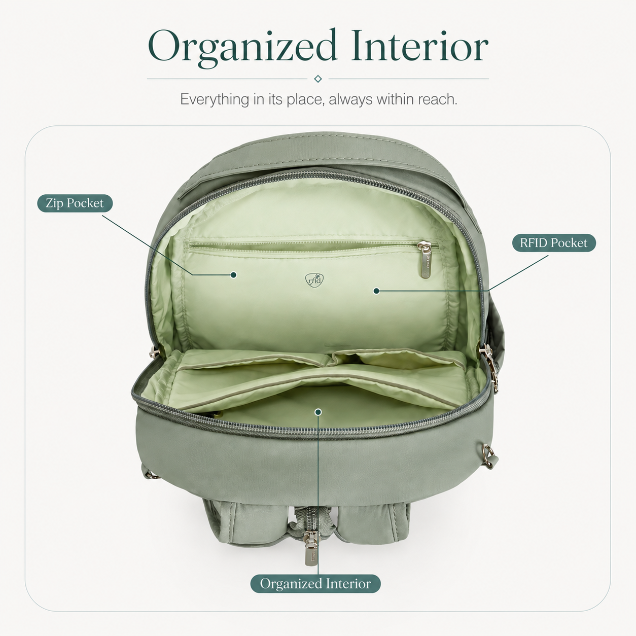 Convertible Anti-Theft Travel Backpack & Sling – RFID Protection, Locking Zippers & Lightweight Design