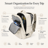 Women’s Flight-Ready Carry-On Backpack with Shoe Compartment & Wet Pocket – Beige