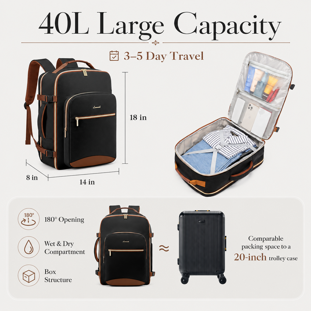 40L Premium Carry-On Travel Backpack with Packing Cubes – TSA-Friendly 17" Laptop Backpack