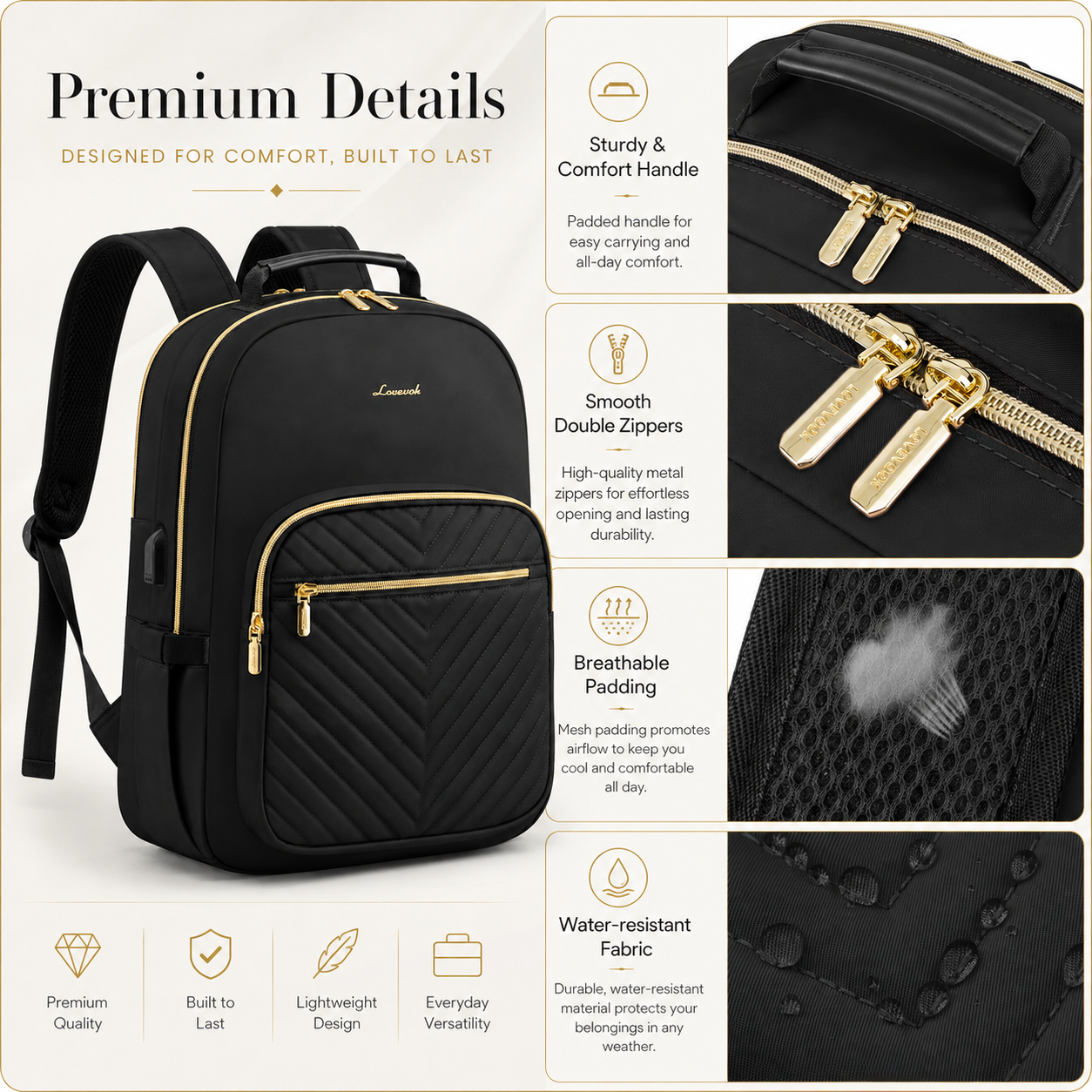 Premium Quilted Laptop Backpack for Women – 15.6" Work & Travel Bag with USB Charging