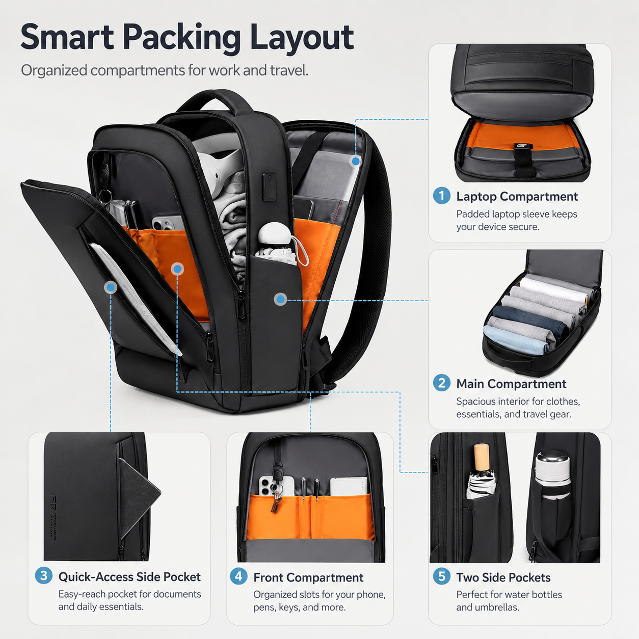 Premium 17" Business Laptop Backpack – Water-Resistant Work & Travel Bag with USB Charging