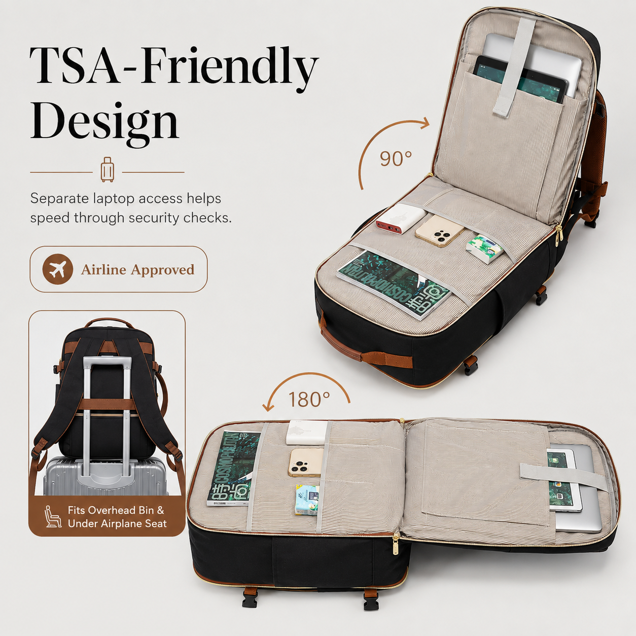 40L Premium Carry-On Travel Backpack with Packing Cubes – TSA-Friendly 17" Laptop Backpack