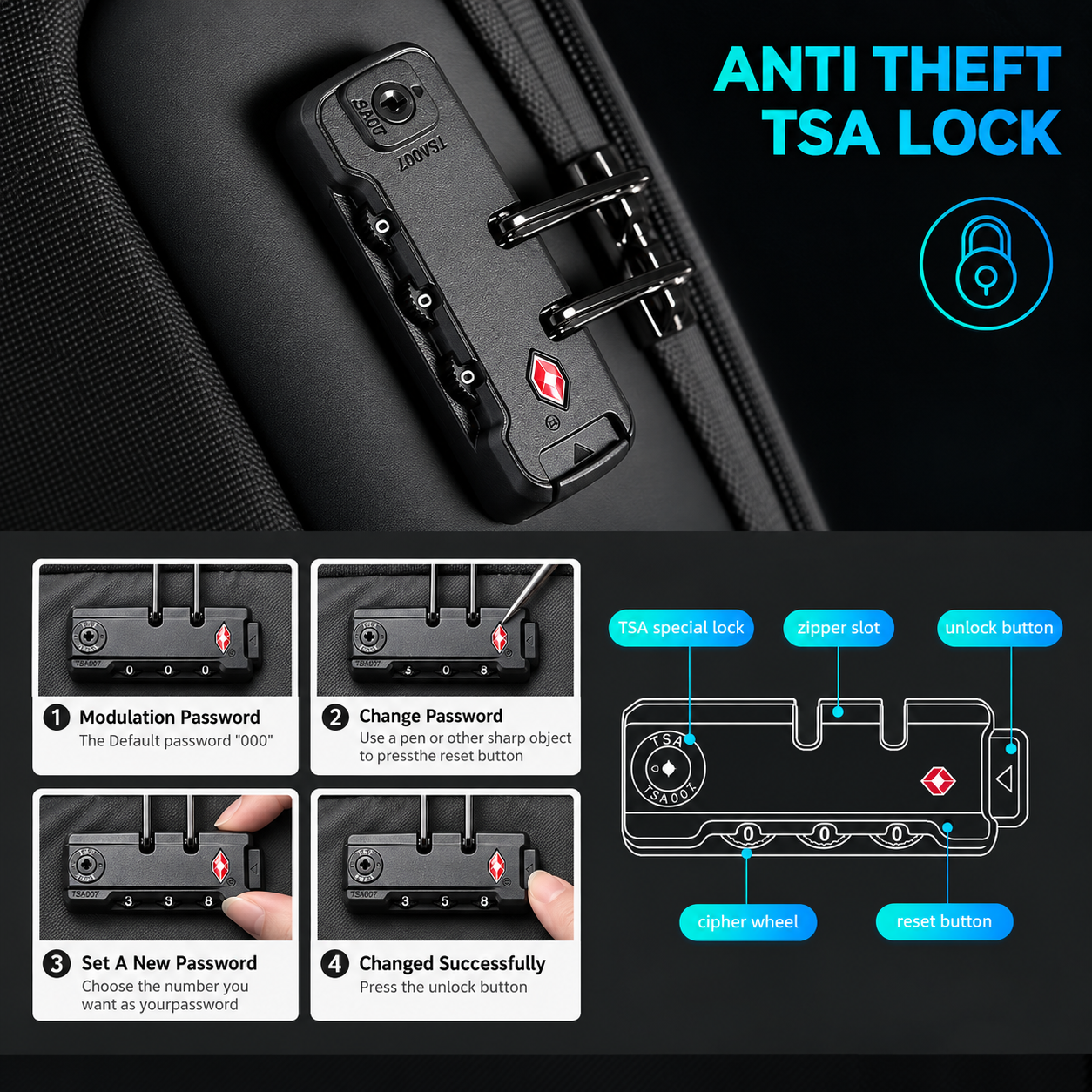 Premium Anti-Theft Business Laptop Backpack – 17.3" Laptop, TSA Lock & USB 3.0 Charging