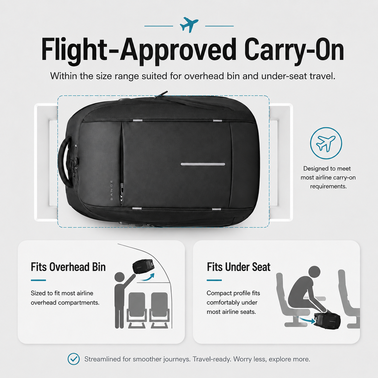 Slim Anti-Theft 15.6" Laptop Backpack with TSA Lock & USB Charging – Business Travel Backpack