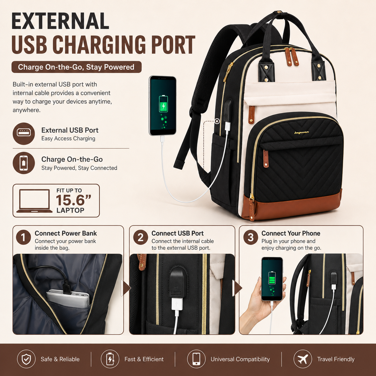 Women’s Premium Laptop Backpack 15.6” – USB Charging, Large Organizer Work & Travel Bag