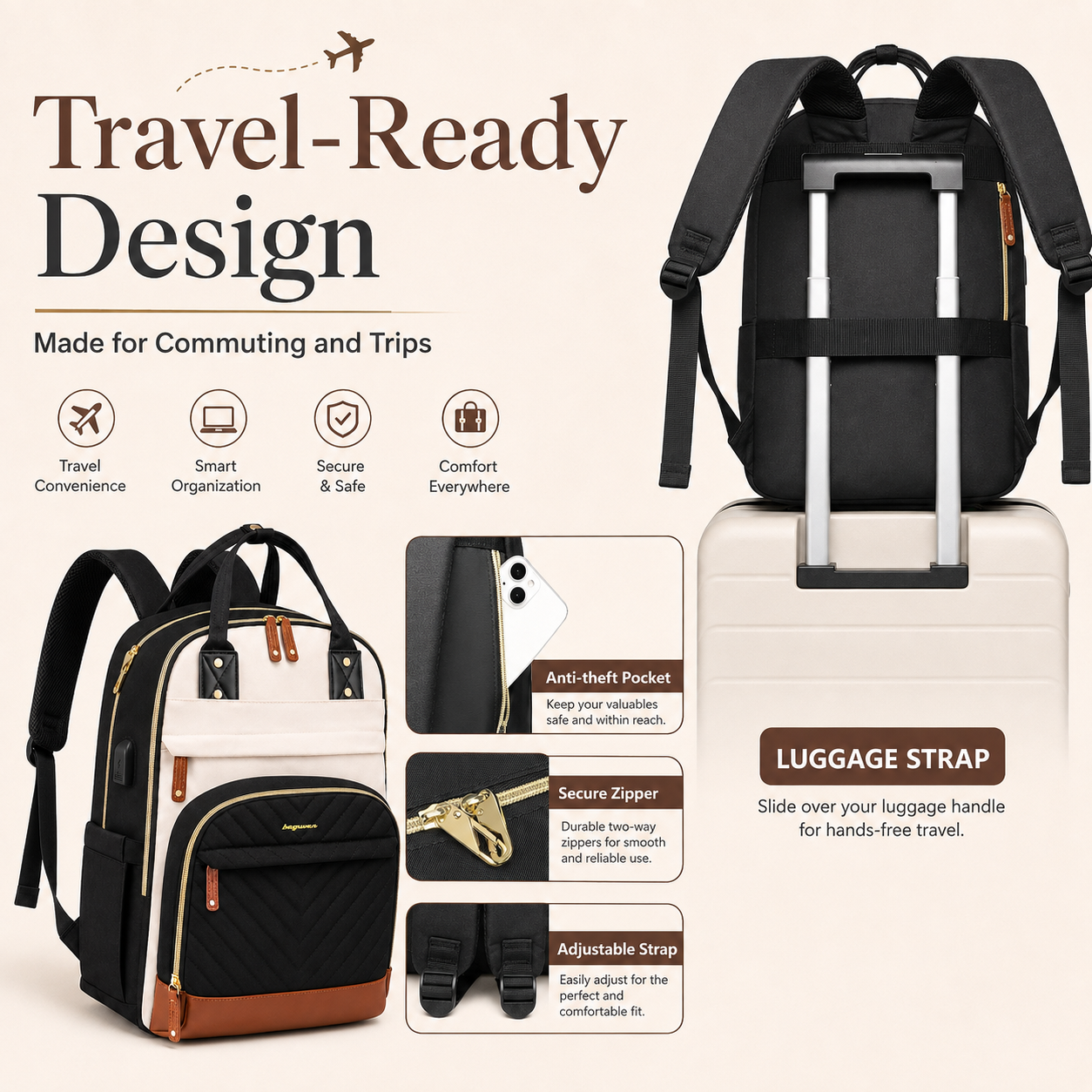 Women’s Premium Laptop Backpack 15.6” – USB Charging, Large Organizer Work & Travel Bag
