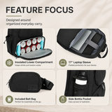 Women’s Insulated Lunch Backpack with 17” Laptop Compartment & Belt Bag